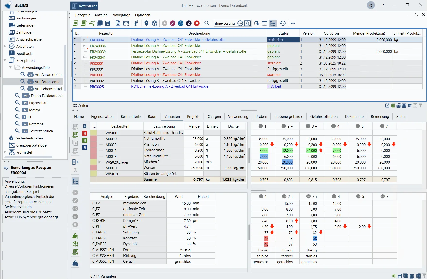 diaLIMS Desktop App mit Rezepturen und Variantenvergleich